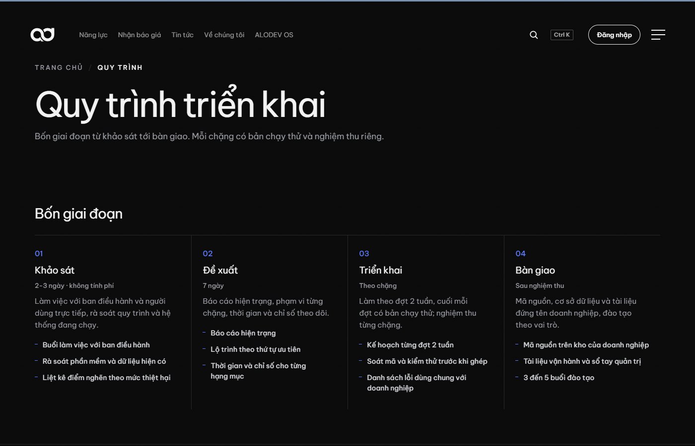 Trang Quy trình triển khai trên alodev.vn với bốn giai đoạn Khảo sát, Đề xuất, Triển khai, Bàn giao và việc cụ thể của từng giai đoạn