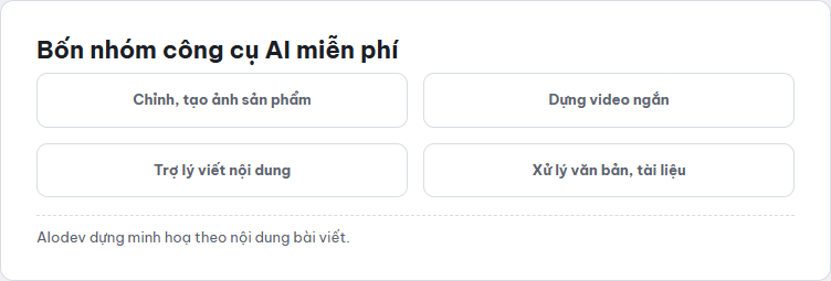 Lưới bốn thẻ tóm tắt bốn nhóm công cụ AI miễn phí phổ biến cho doanh nghiệp nhỏ