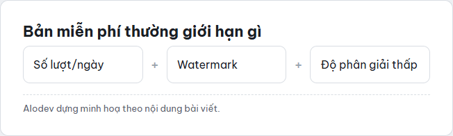 Sơ đồ ngang ba giới hạn thường gặp của các công cụ AI bản miễn phí