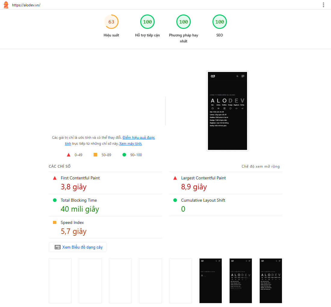 Báo cáo Lighthouse trang chủ alodev.vn trên di động: hiệu suất 63, First Contentful Paint 3,8 giây, Largest Contentful Paint 8,9 giây, TBT 40 mili giây, CLS 0