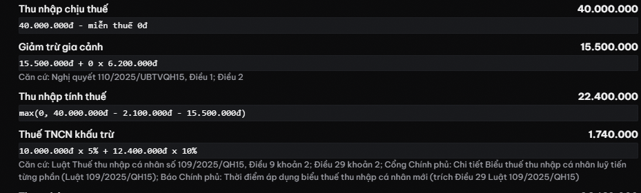 Dấu vết tính thuế người A: thu nhập tính thuế 22.400.000 đồng, thuế 10.000.000 x 5% cộng 12.400.000 x 10% bằng 1.740.000 đồng