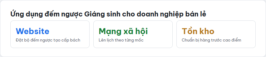 Ba thẻ số liệu minh hoạ ứng dụng đếm ngược Giáng sinh: website, mạng xã hội, chuẩn bị tồn kho