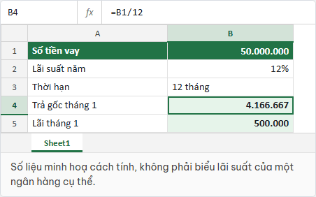 Bảng Excel minh hoạ cách tính trả gốc và lãi tháng đầu tiên cho khoản vay trả góp 50 triệu đồng