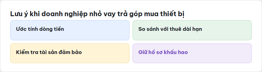 Ma trận bốn lưu ý khi doanh nghiệp nhỏ vay trả góp mua thiết bị