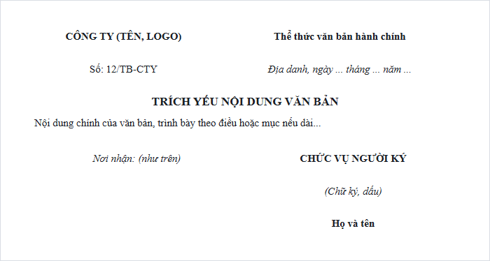 Sơ đồ khung thể thức văn bản hành chính: quốc hiệu, tên cơ quan, số ký hiệu, trích yếu, nội dung, chữ ký, nơi nhận