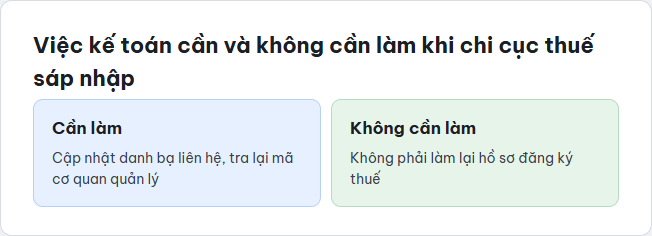 Ma trận việc kế toán cần làm ngay và việc không cần làm khi chi cục thuế sáp nhập đổi tên