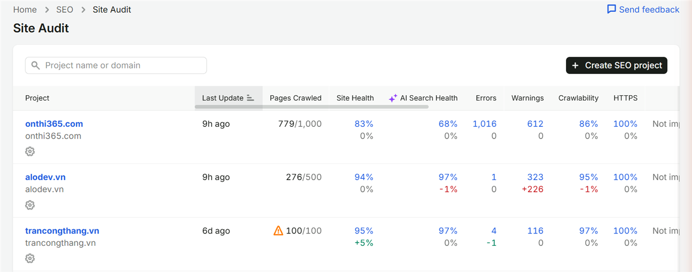Semrush Site Audit onthi365.com: Site Health 83%, 1.016 lỗi, 612 cảnh báo, AI Search Health 68%