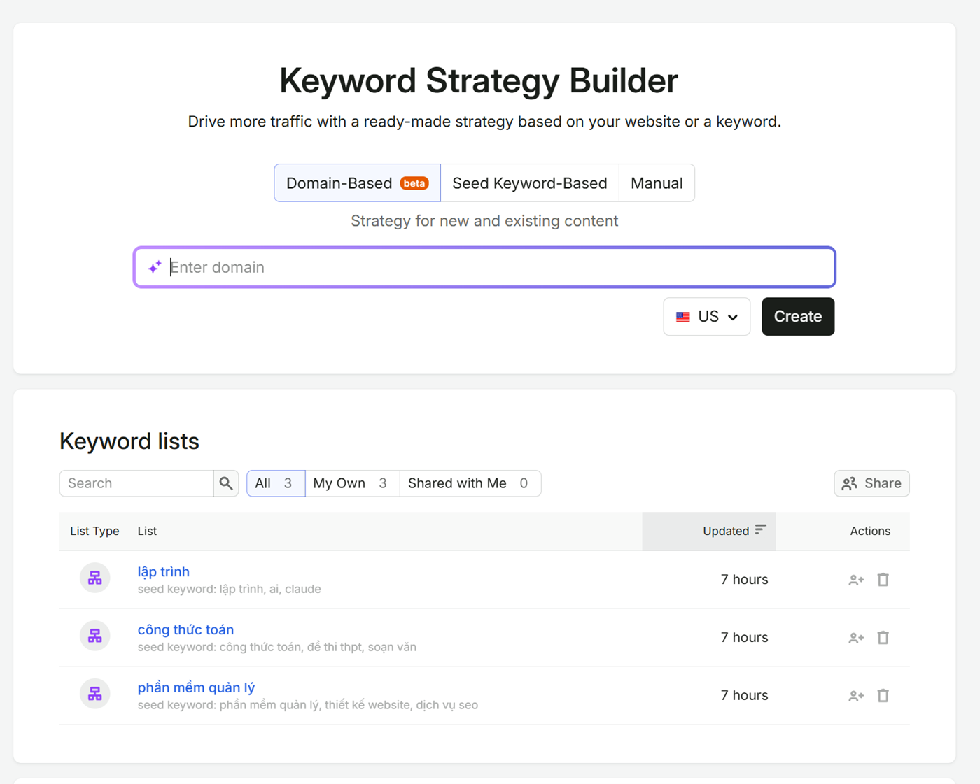 Semrush Keyword Strategy Builder: ba chế độ Domain-Based, Seed Keyword-Based, Manual và danh sách từ khoá
