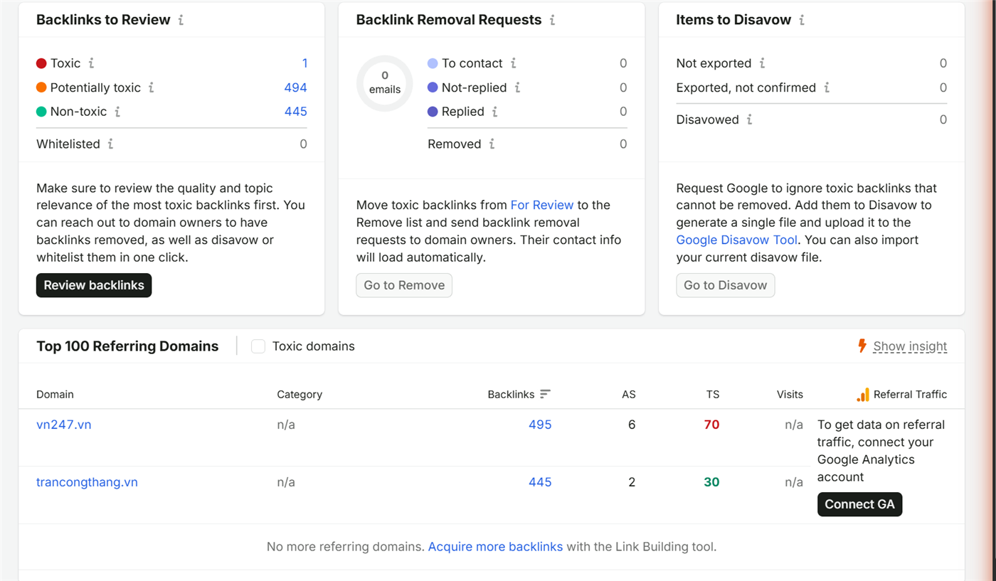 Semrush Backlink Audit alodev.vn: vn247.vn 495 backlink Toxicity Score 70, trancongthang.vn 445 backlink