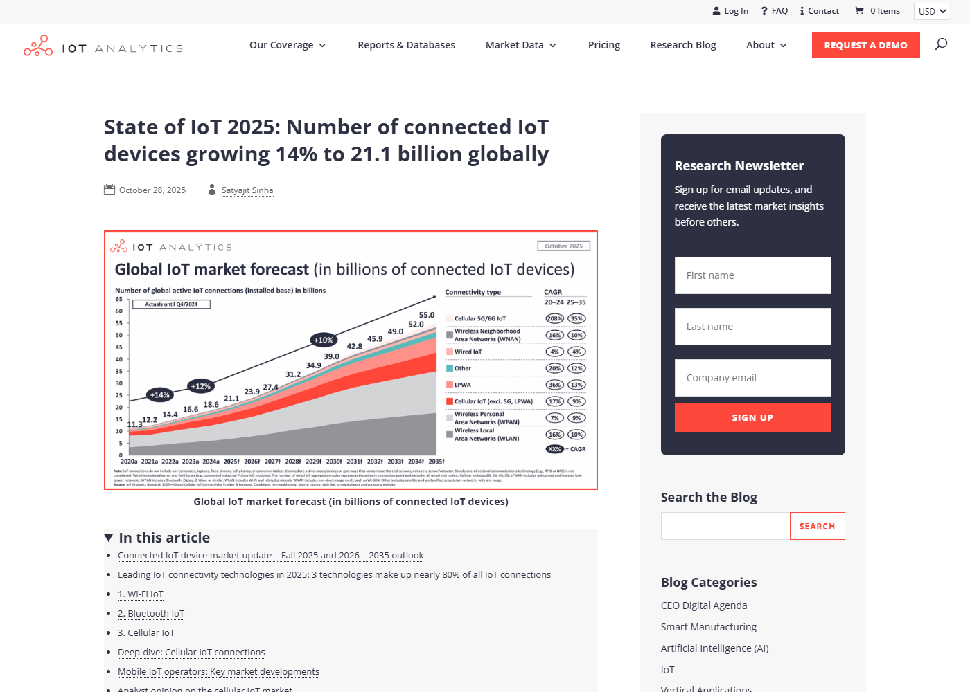 Trang IoT Analytics bài State of IoT 2025: Number of connected IoT devices growing 14% to 21.1 billion globally, ngày 28/10/2025, kèm biểu đồ Global IoT market forecast theo loại kết nối